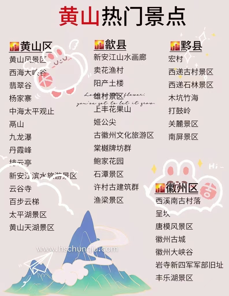 黄山周边景点